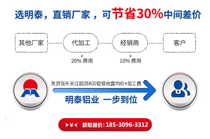 尊龙凯时铝业5052A铝板生产厂家-上市企业